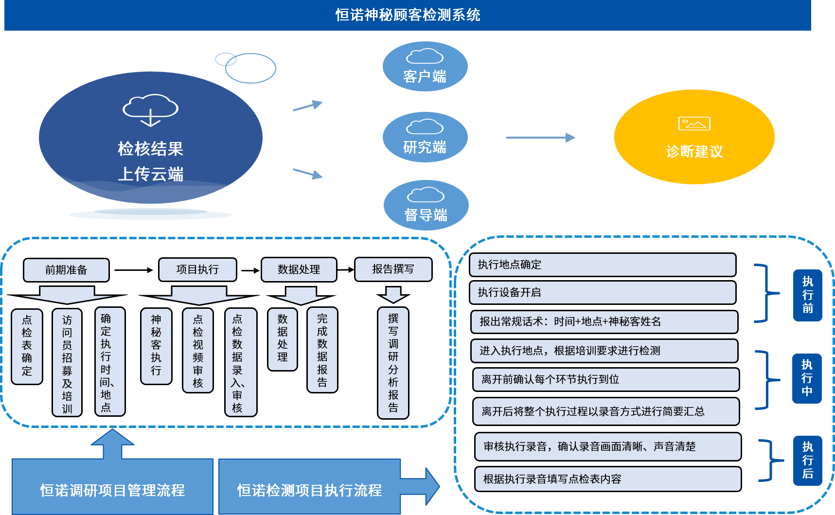 神秘客檢測.png